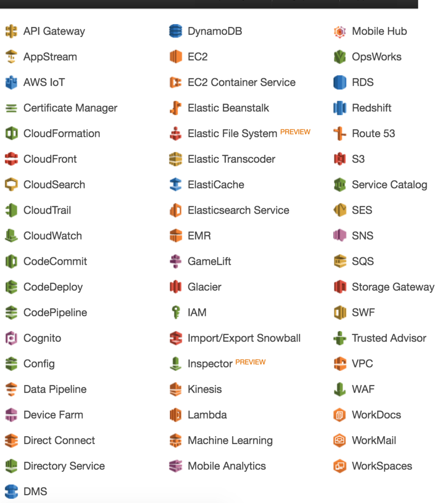 AWSを最短でマスターするための入門者向けココロエ３箇条