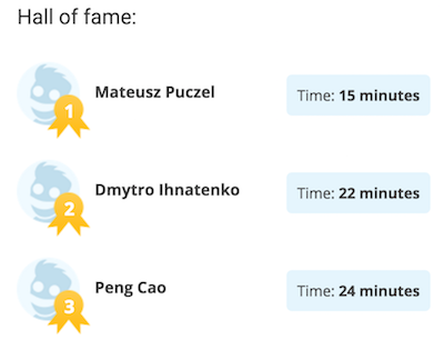 天才プログラマーと自分との実力差をカンタンに測定する方法