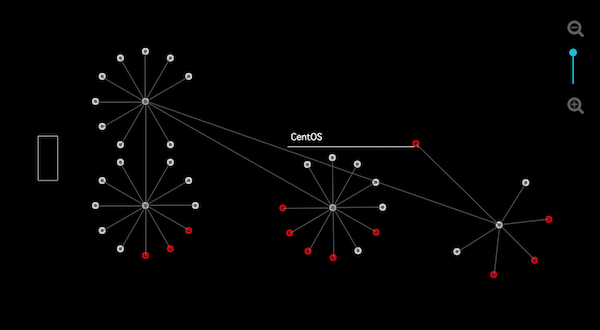 node-node-nodeに拡大縮小機能を追加した